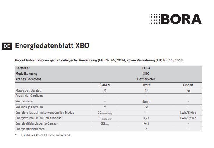 Bora Datenblatt.JPG